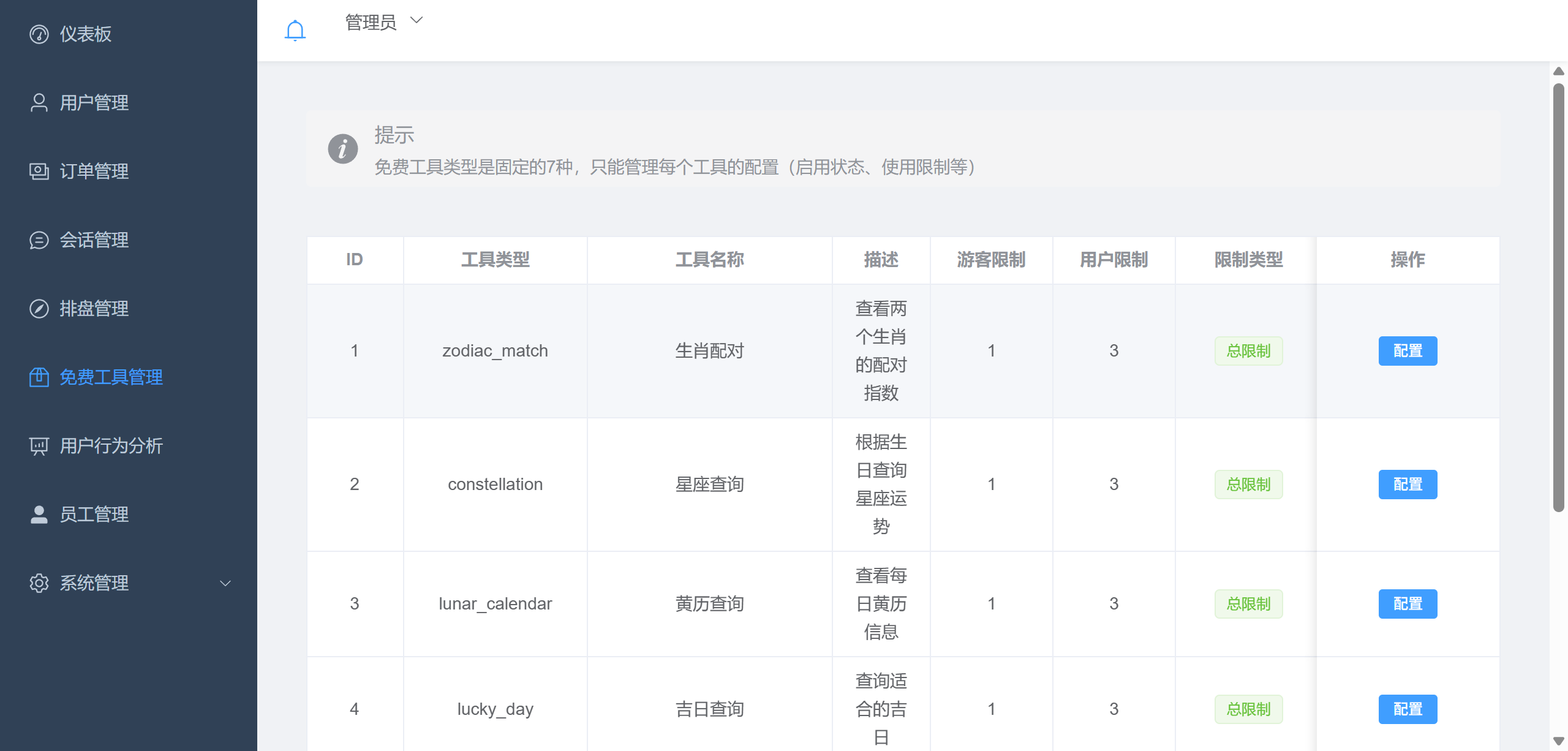 AI运势分析平台免费工具配置界面截图，展示8种免费工具的灵活配置和使用次数控制